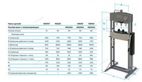 NORDBERG ПРЕСС N3530A с пневмоприводом 30т PRO