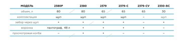 NORDBERG ОБОРУДОВАНИЕ ДЛЯ РАБОТЫ С МАСЛОМ 2379-C УСТАНОВКА для сбора масла