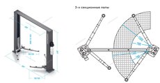 NORDBERG ПОДЪЕМНИК N4122H-4,5T_220V 2х стоечный симетричный с верхней синхрониз. г/п 4,5т