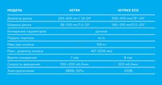 NORDBERG СТАНОК БАЛАНСИРОВОЧНЫЙ 45TRK_380V для грузовых машин